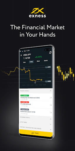 Discover the Secure Exness Platform for Safe Trading